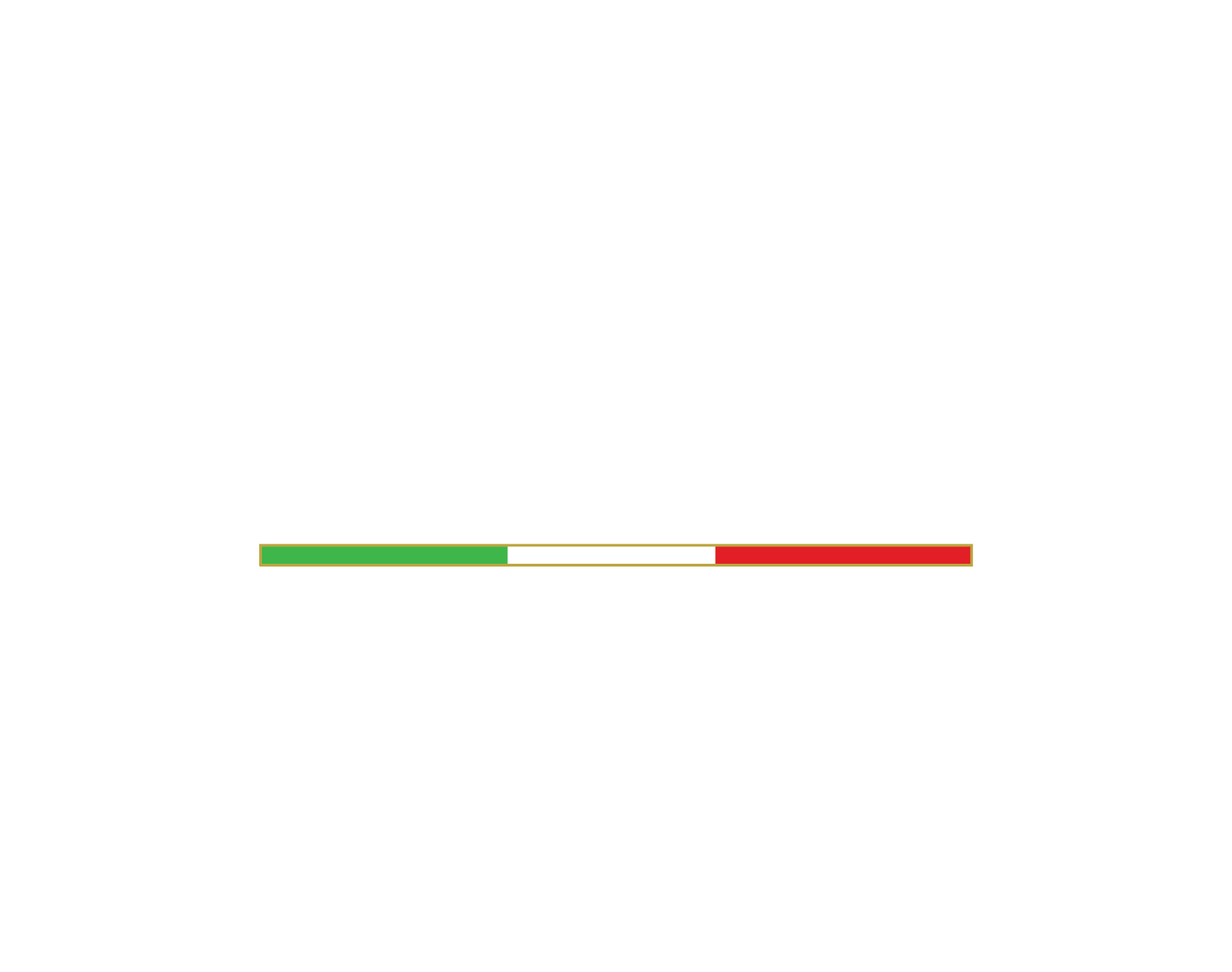 Logo Ital'Gusto Marseille